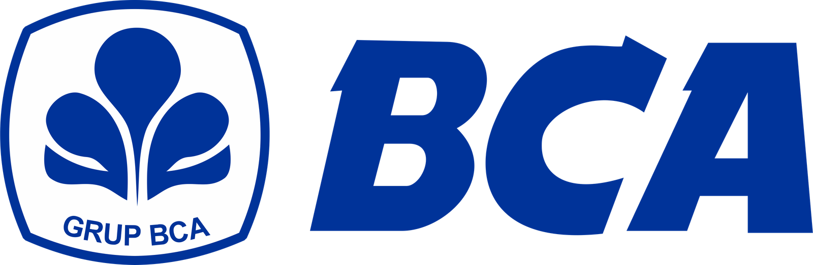 Bank BCA