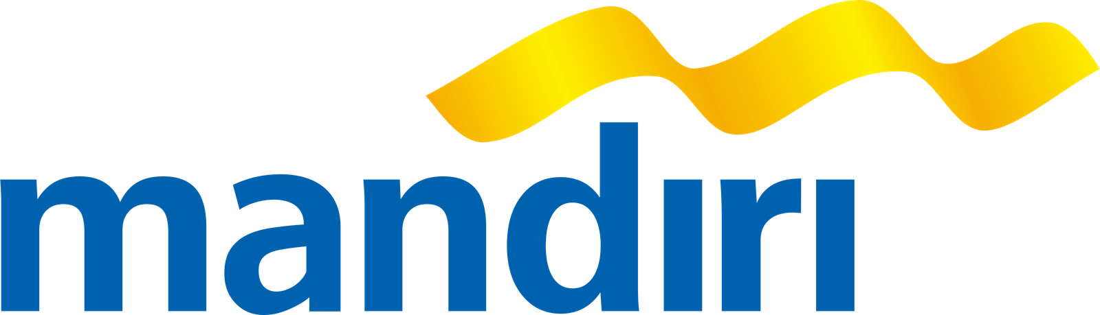 Bank Mandiri